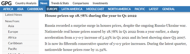 图源“全球置业指南”网站 