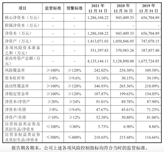 来源：说明书