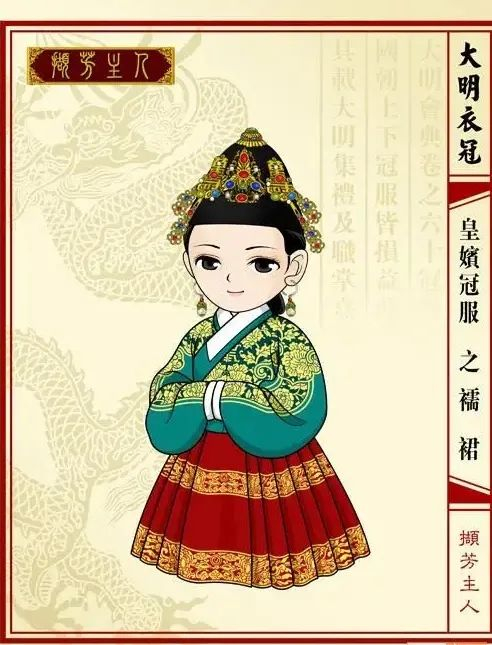 早期汉服爱好者用电脑绘制的卡通形象宣传汉服形制（图片来源：《大明衣冠图志》）