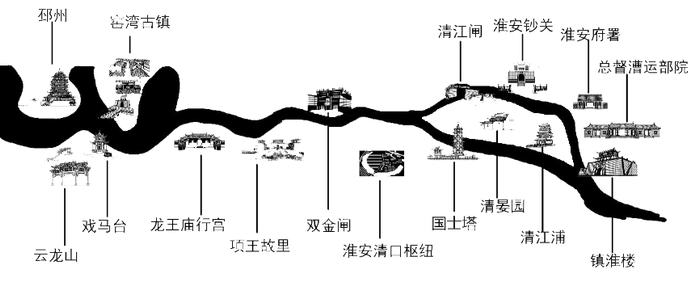 刻纸长卷《大运河》线稿