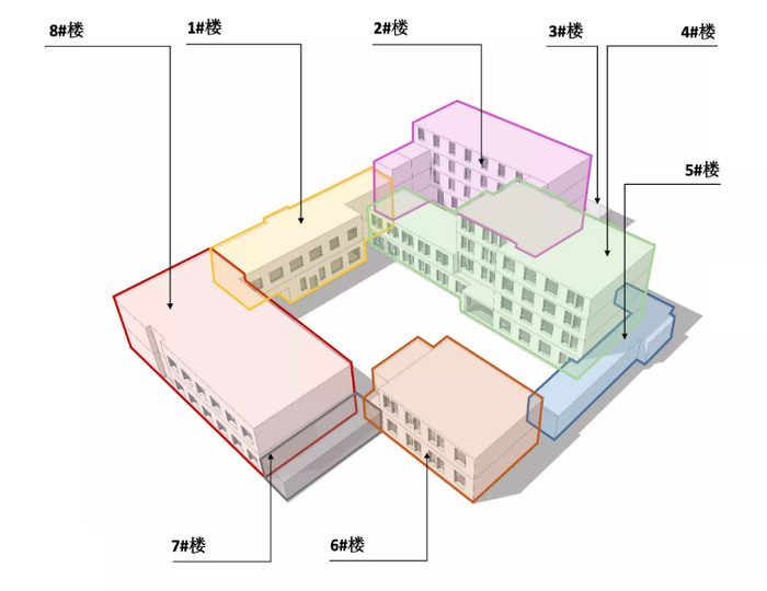金隅金台·共享际楼栋示意图
