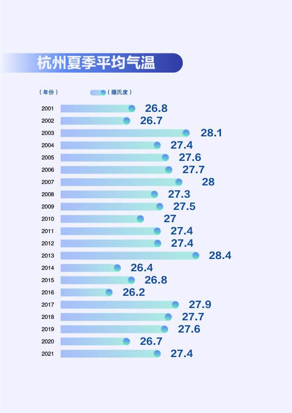 日期计算小窍门 时间推算常见问题解答