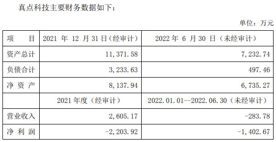 图片来源：北斗星通公告