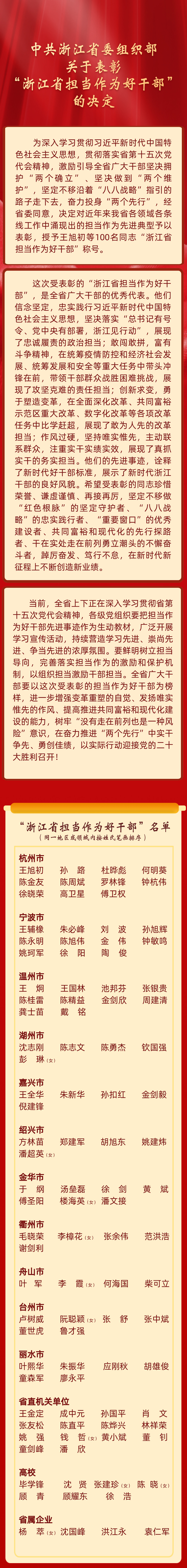 来源：浙江组工