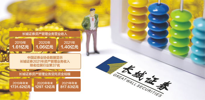 数据来源：记者整理 视觉中国图 杨靖制图