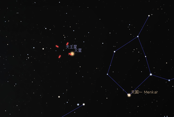 8月1日凌晨 火星、天王星相对位置示意图