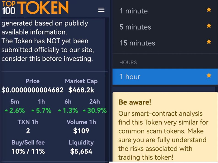 来源：Top100Token