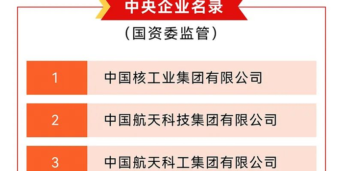 共98家!最新央企名录公布_手机新浪网