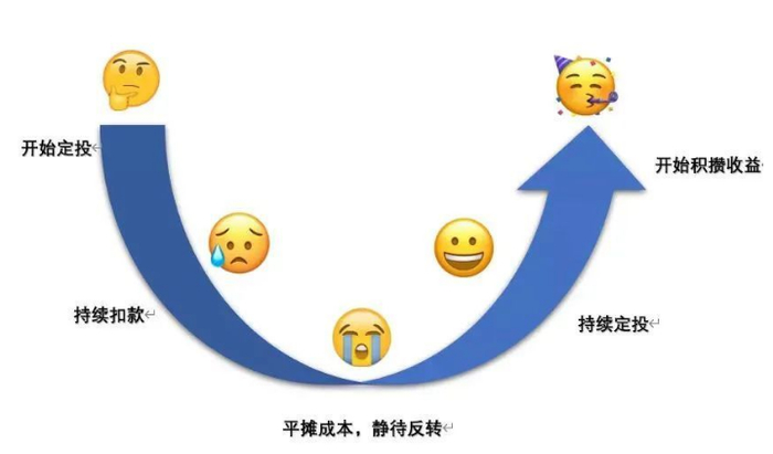 图片来源：网络