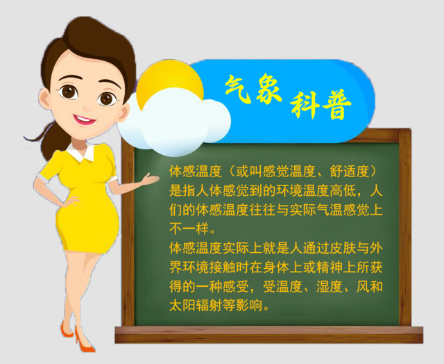 图源：青岛气象 