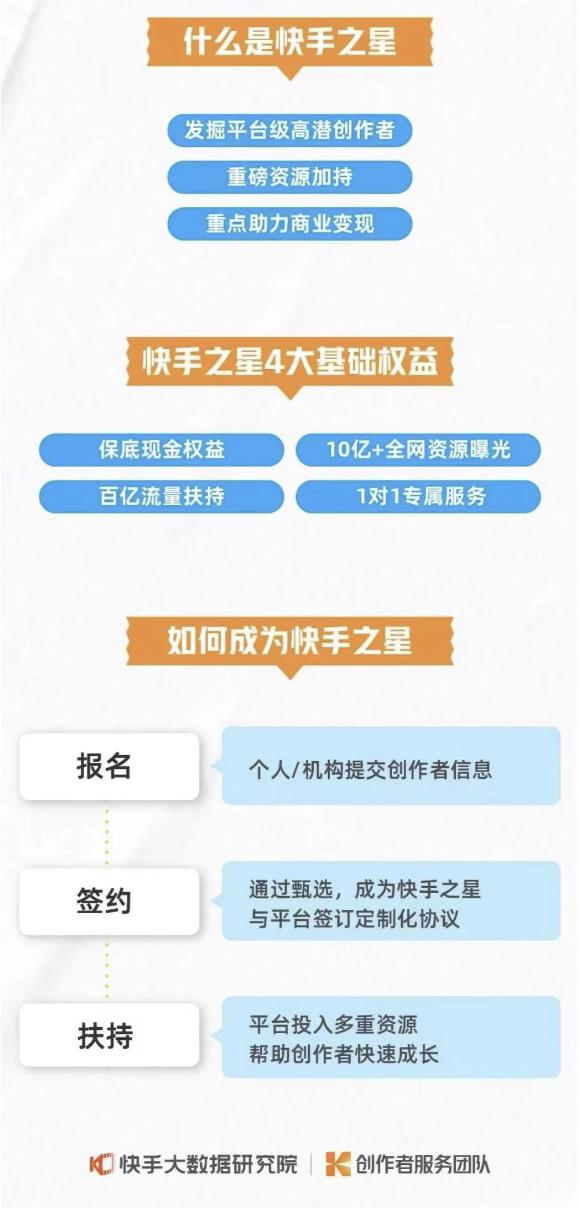 1分钱刷1000快手双击(快手刷10000分是真的吗)