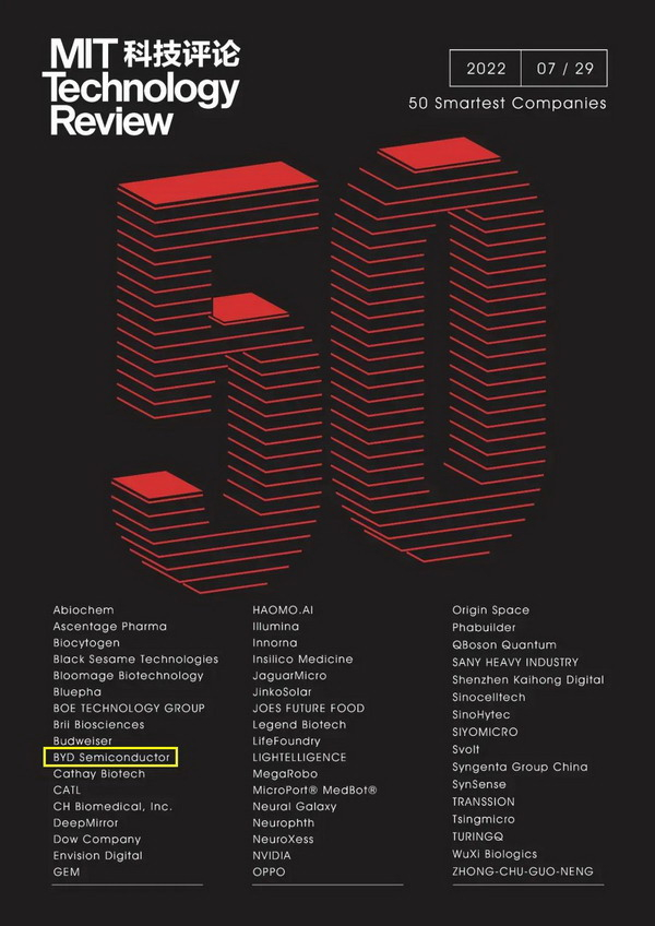 《麻省理工科技评论》重磅揭晓2021年度TR50入选名单
