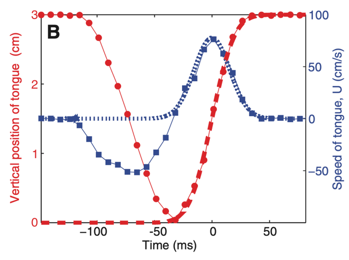图片来源：参考文献【1】