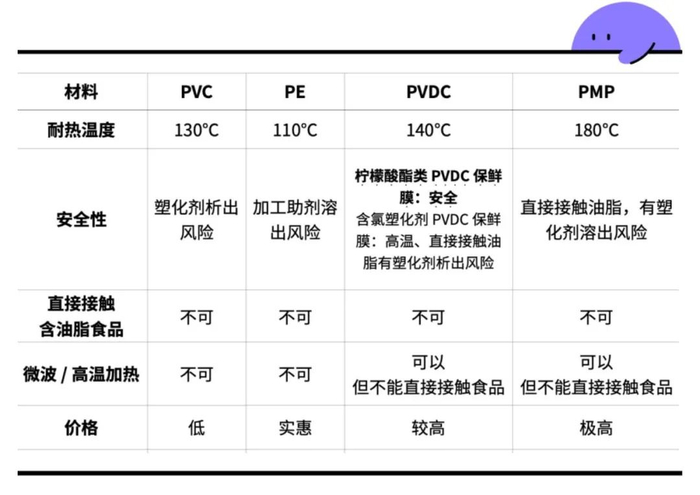图片来源：丁香妈妈