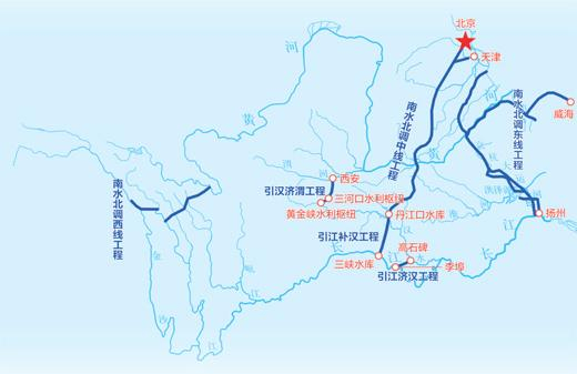 国家水网主骨架局部示意图。