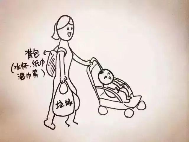 今天我離婚了