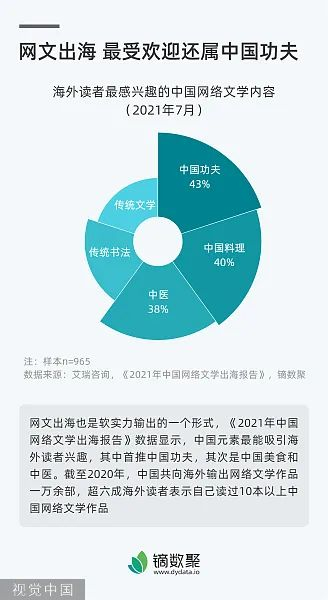 图源：视觉中国