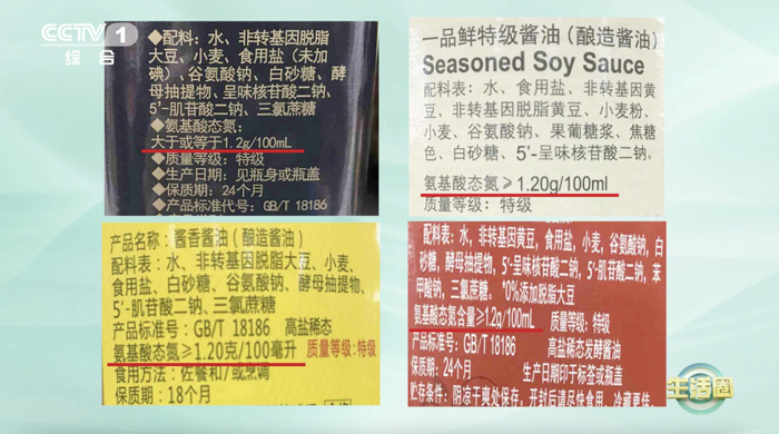 图片来源：CCTV生活圈