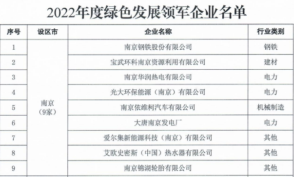 南京建材市场——新时代的建筑风貌