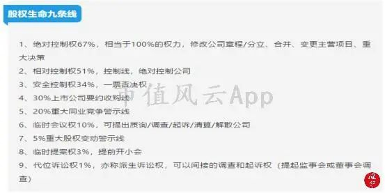 （来源：搜狐网《股权生命9条线》）