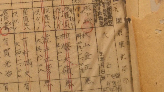 △《关东军化学部满洲第五一六部队留守名簿》内页