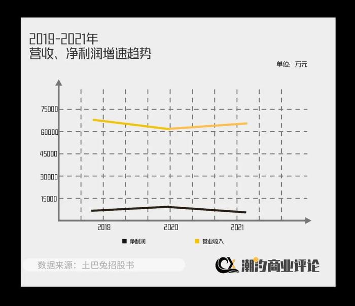 企查查历史风险如何删除（企查查信息怎么删除怎么处理） 第6张