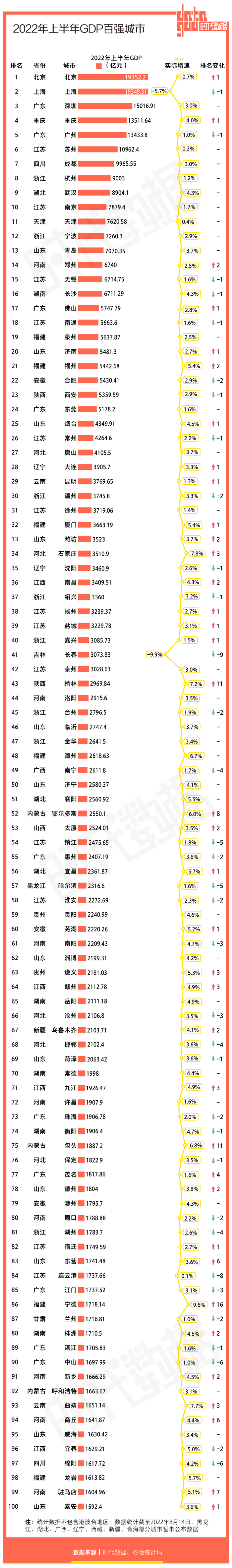 作者-张照  编辑-张照  设计-梁海虹