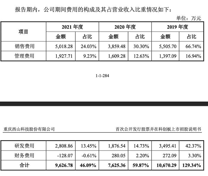 募资额比总资产1.5倍还多，实控人股权转让存猫腻，西山科技大扩产如何消化？