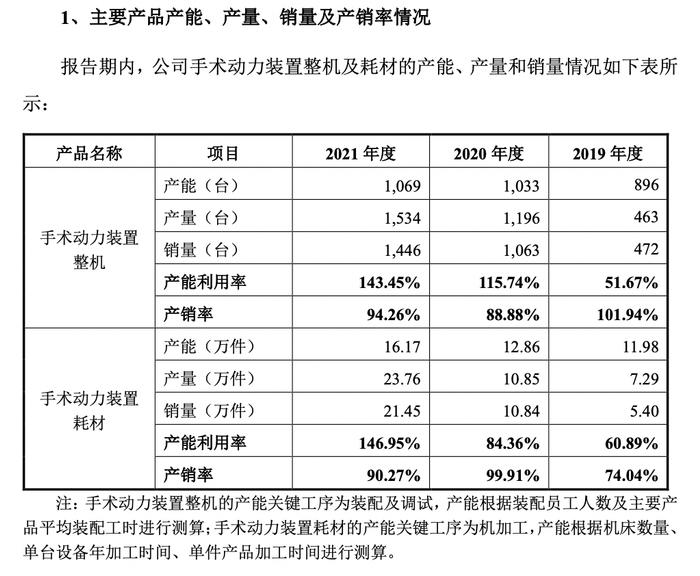 募资额比总资产1.5倍还多，实控人股权转让存猫腻，西山科技大扩产如何消化？