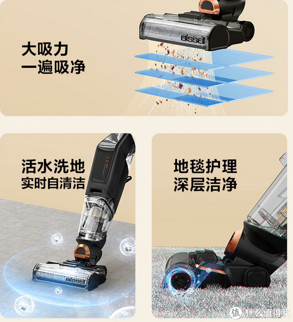 北美吸尘器第一品牌:必胜产品推荐,好用不贵
