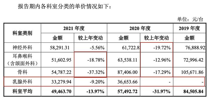 募资额比总资产1.5倍还多，实控人股权转让存猫腻，西山科技大扩产如何消化？