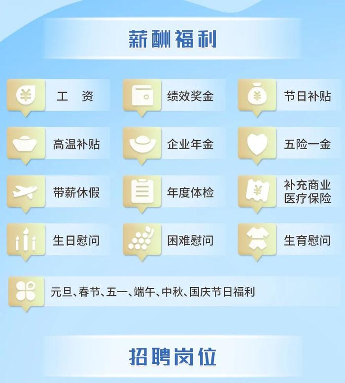 浦发银行北京分行社会招聘启事