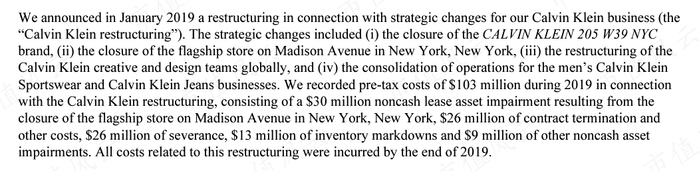 （来源：公司财报）