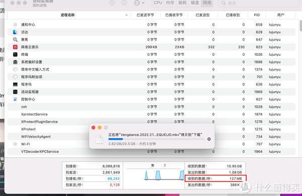 买系统送路由器-爱快Q1800测评，以及多WAN分流优化插图2