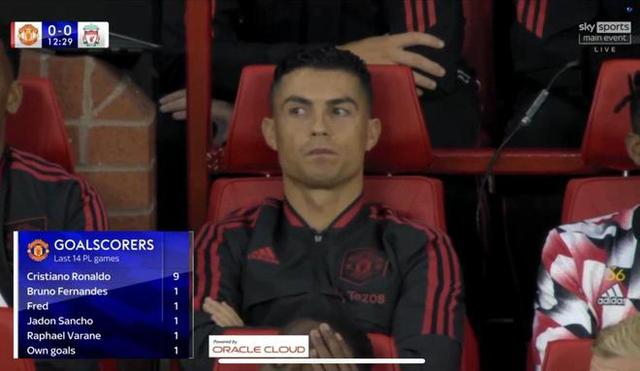 C罗坐在替补席上，当地转播导播给出的数据显示，葡萄牙球星是曼联队最近14场英超进球最多的球员。直播截图