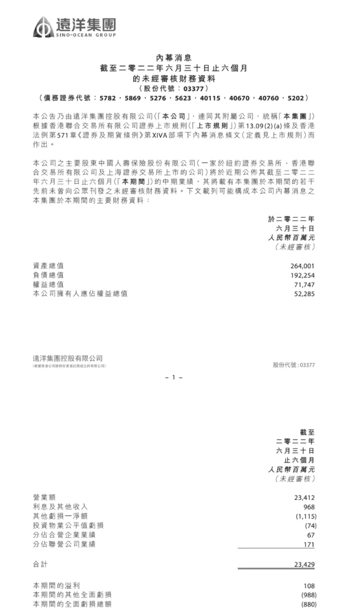 图片来源：远洋集团公告