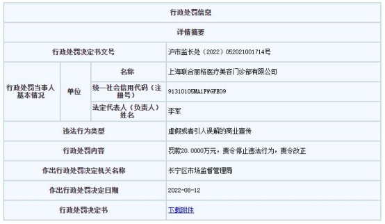 上海医疗美容医院怎么选？一份写给求美者的务实指南