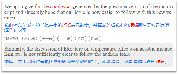 如何规范的回复审稿人——标准的Response to reviewer__财经头条__新浪财经