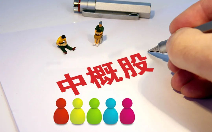 ▲中美签署审计监管合作协议，市场期待已久。图/IC photo