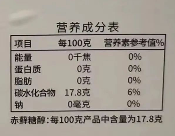 图源壹糖天下零卡糖浆配料表