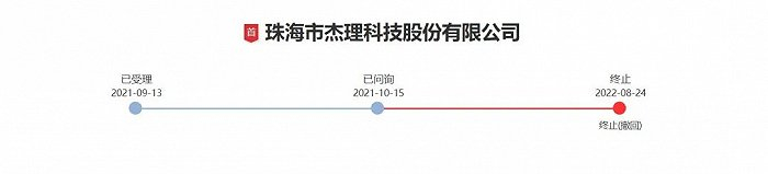 来源：深交所官网