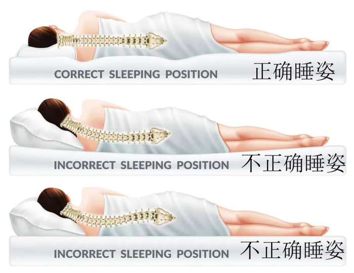 图片来源：作者提供