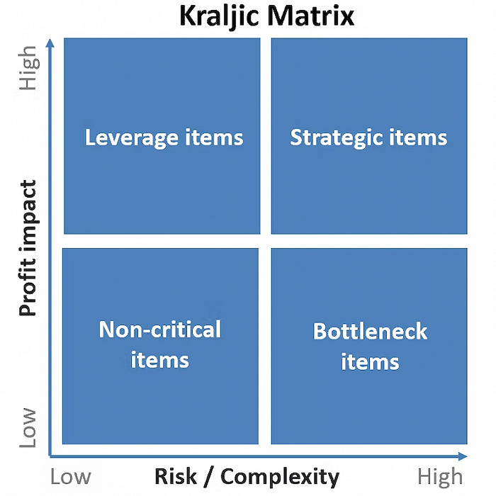 图源：The Conversation