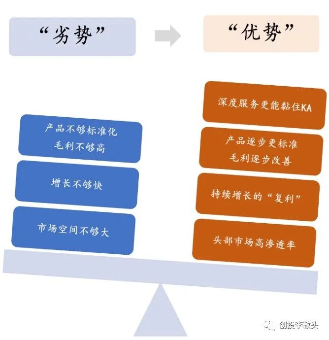 深入探讨KalendarAI