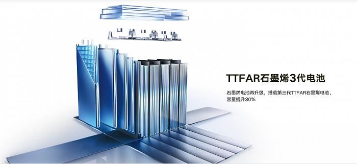 图源：雅迪官网