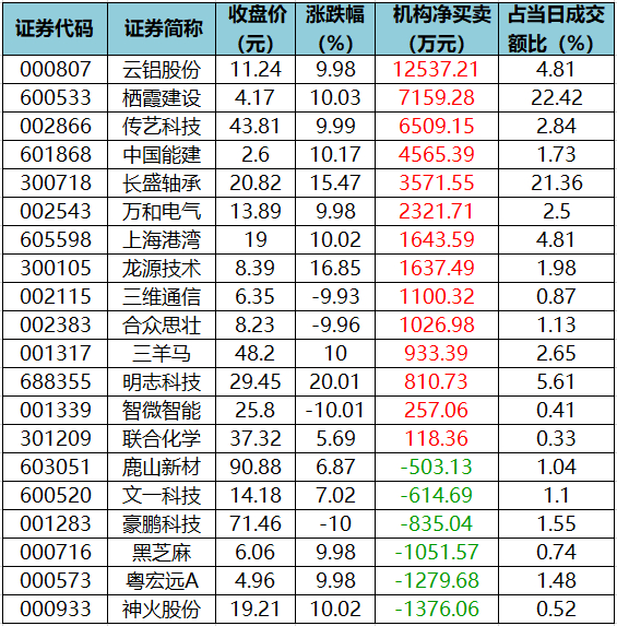 云铝股份爱体育- 爱体育官方网站- 爱体育APP下载- 世界杯指定平台