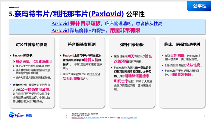 奈玛特韦片／利托那韦片的部分ppt内容
