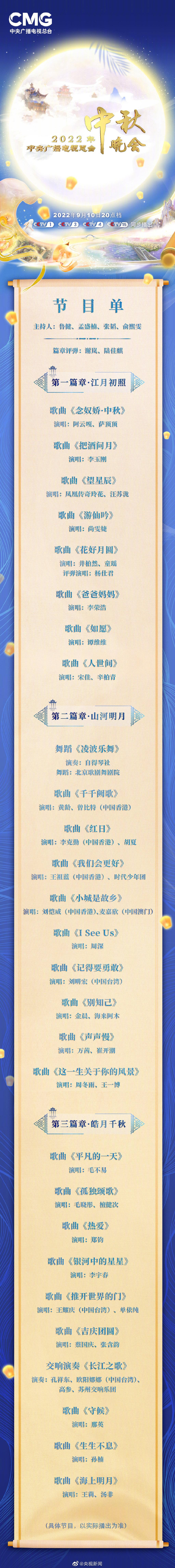 图片来自官方微博