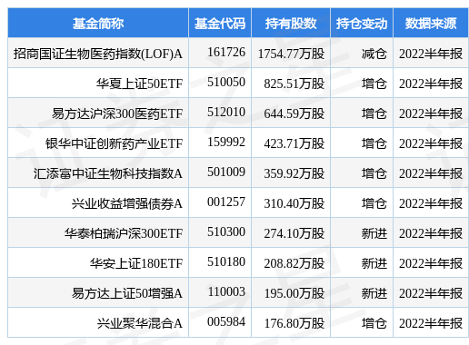AYX爱游戏- 爱游戏体育官网- 爱游戏APP下载从基金角度看CBOT大豆后市：美豆净多单大增