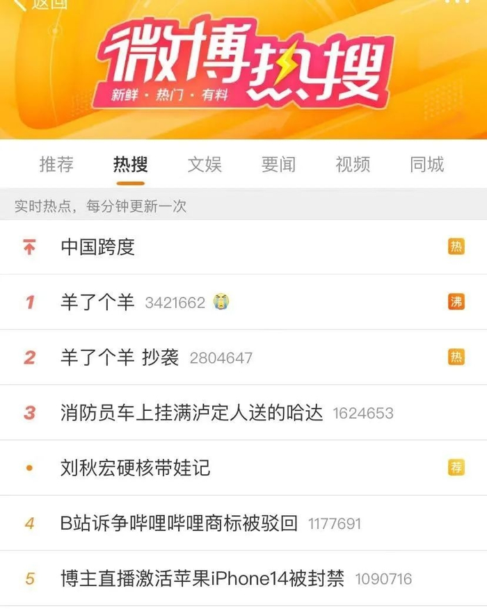 ▲图片来源于新浪微博